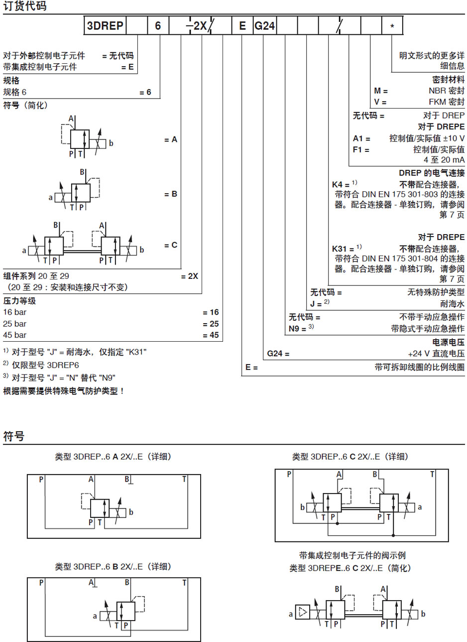 ʿ3DREP(E)