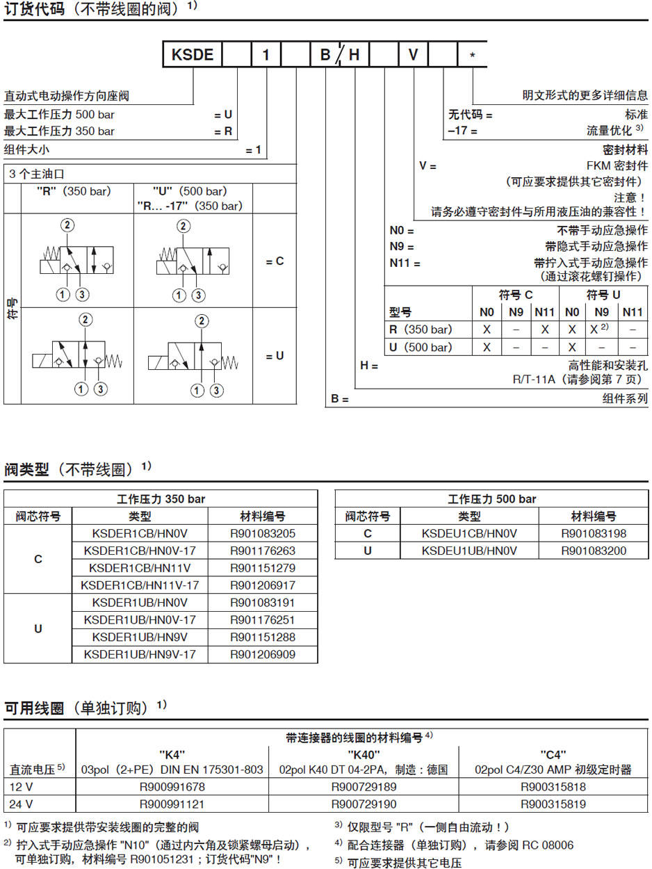 ʿKSDER1ͷͺ˵