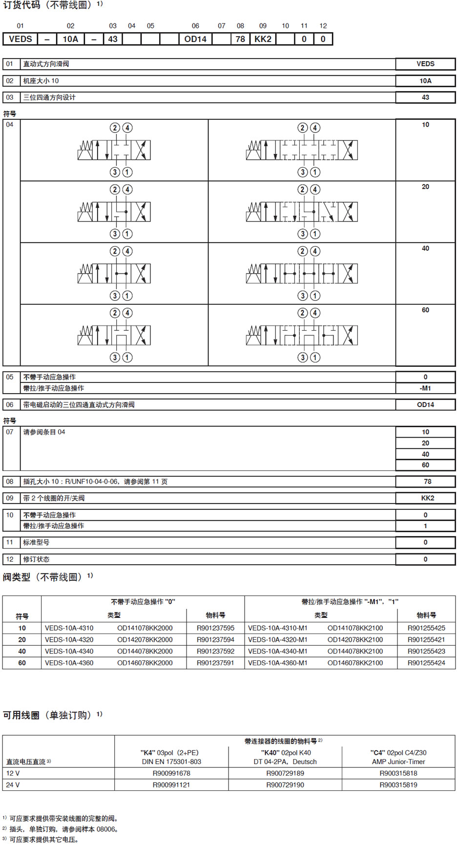 VDES-10A-43ͷͺ˵