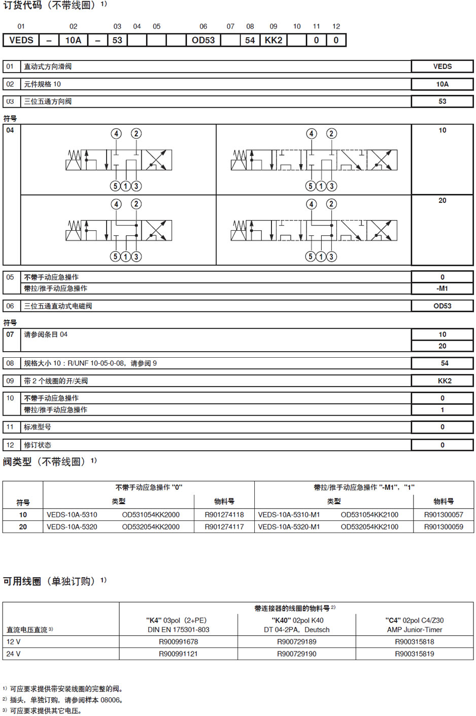 ʿVEDS-10A-53ͷͺ˵