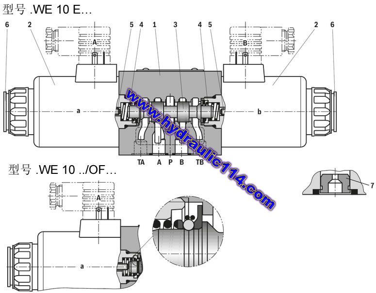 WE10型直动式电磁方向阀产品说明
